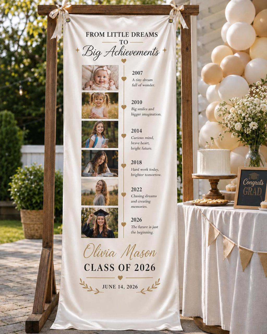 Graduation Timeline Banner, Custom Photo Fabric Sign, Personalized Class of 2026 Satin Banner - product image 9
