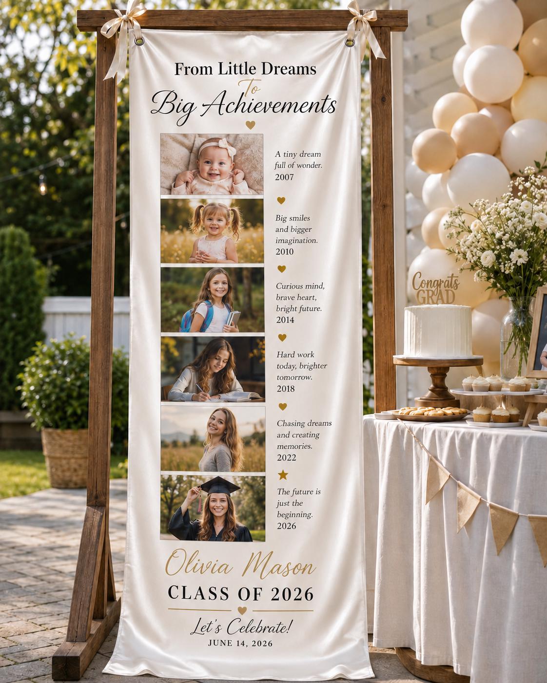 Graduation Timeline Banner, Custom Photo Fabric Sign, Personalized Class of 2026 Satin Banner - product image 10