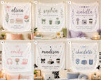 Personalized Name Linen Tapestry – product photo 2
