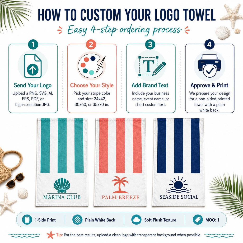 Custom Beach Towel, Personalized Pool Towel, Quick-Dry Plush Gift - product image 5
