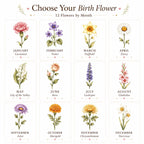 Personalized Birth Flower Phone Case for Grandma, Custom Grandkids Names Floral Gift